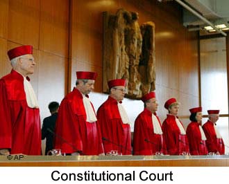 Constitutional Court Justices
