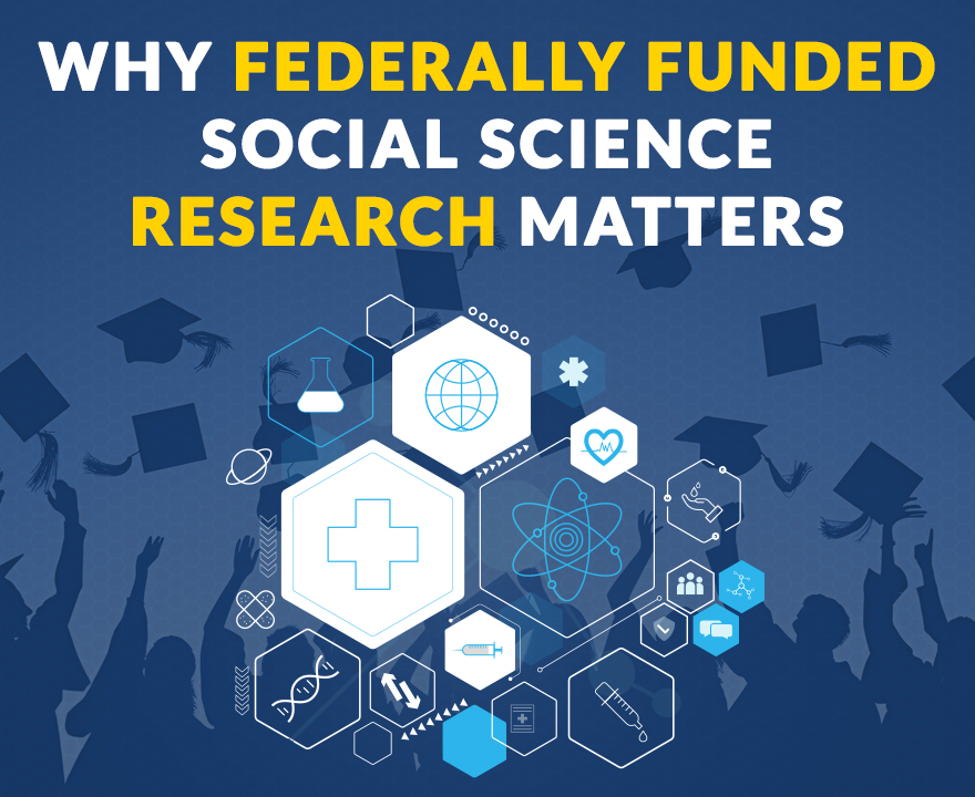 Why federally funded social science research matters